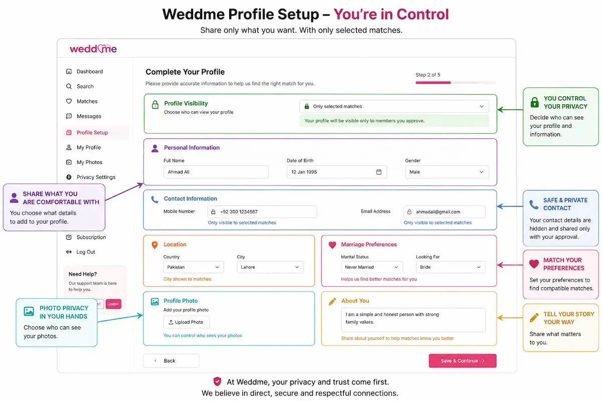 weddme profile creation steps