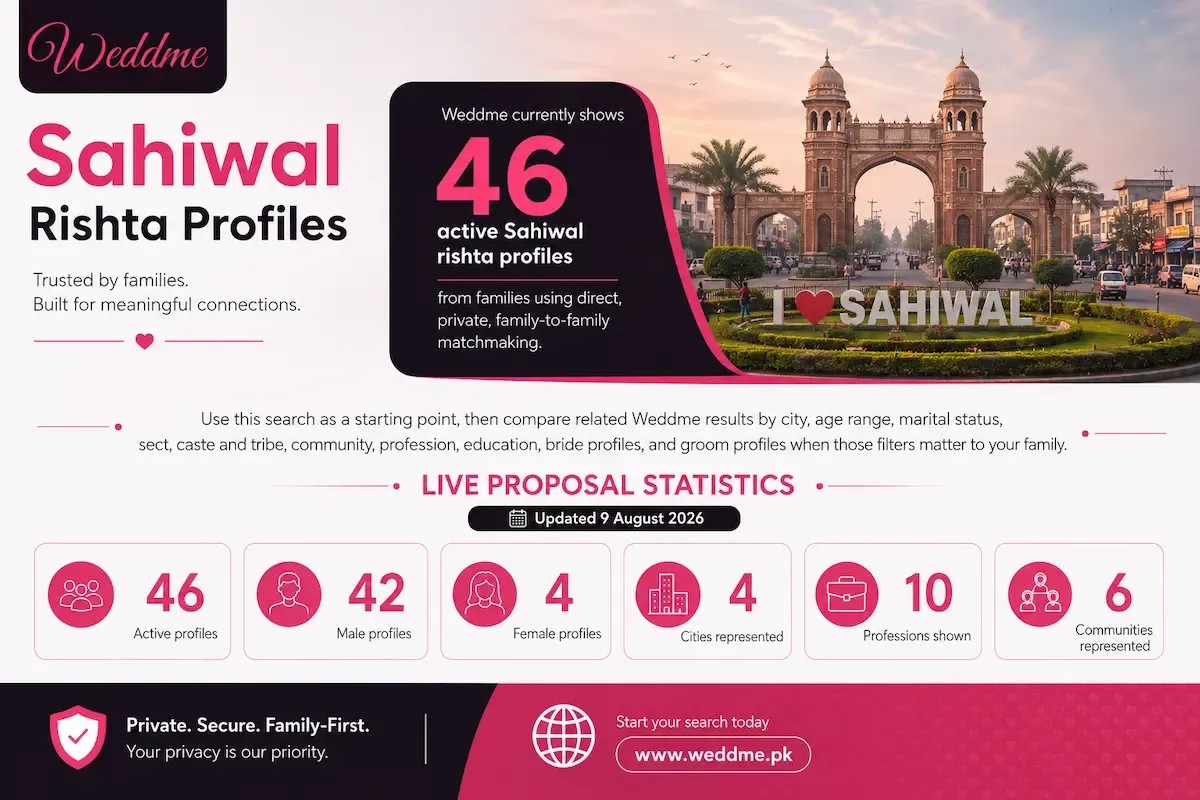 Sahiwal rishta profil sts