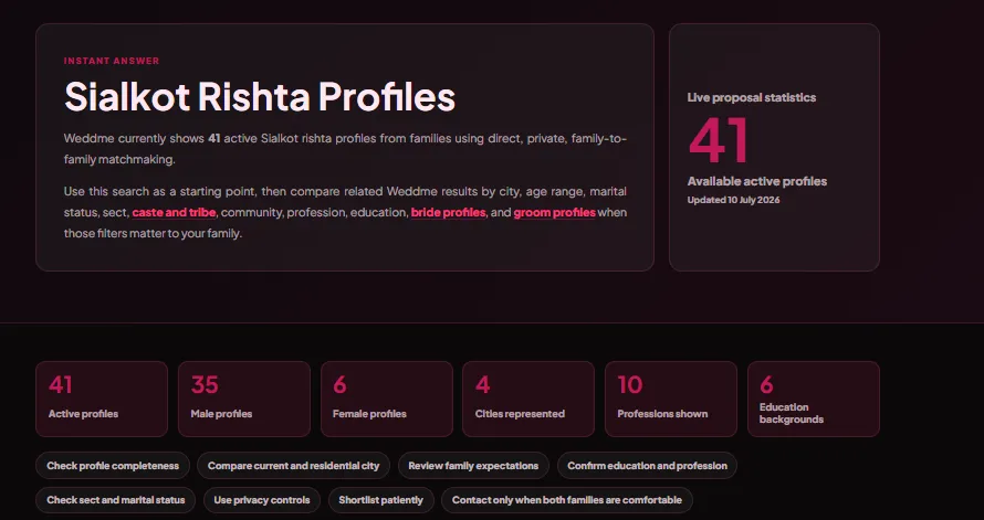 Sialkot rishta profile