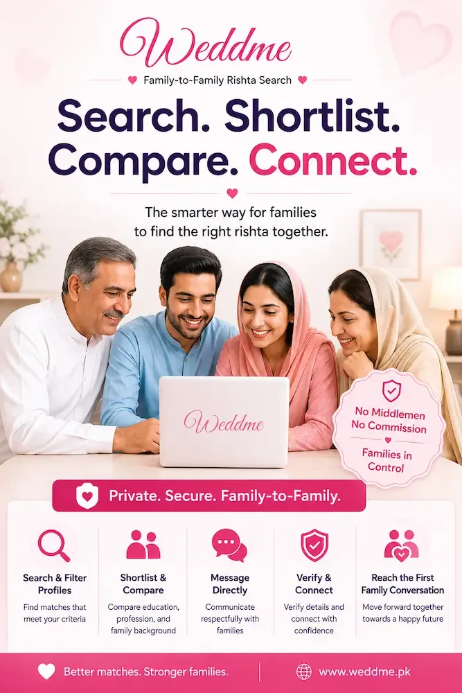 How to Run a Rishta Search on Weddme: A Family-to-Family Guide