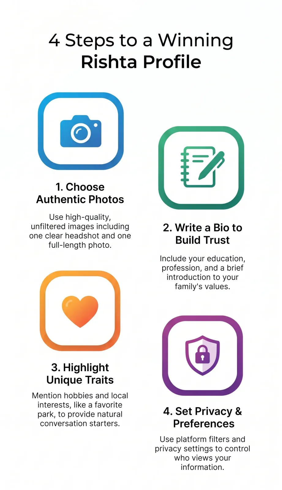 4 Steps for  winning Rishta Profiles