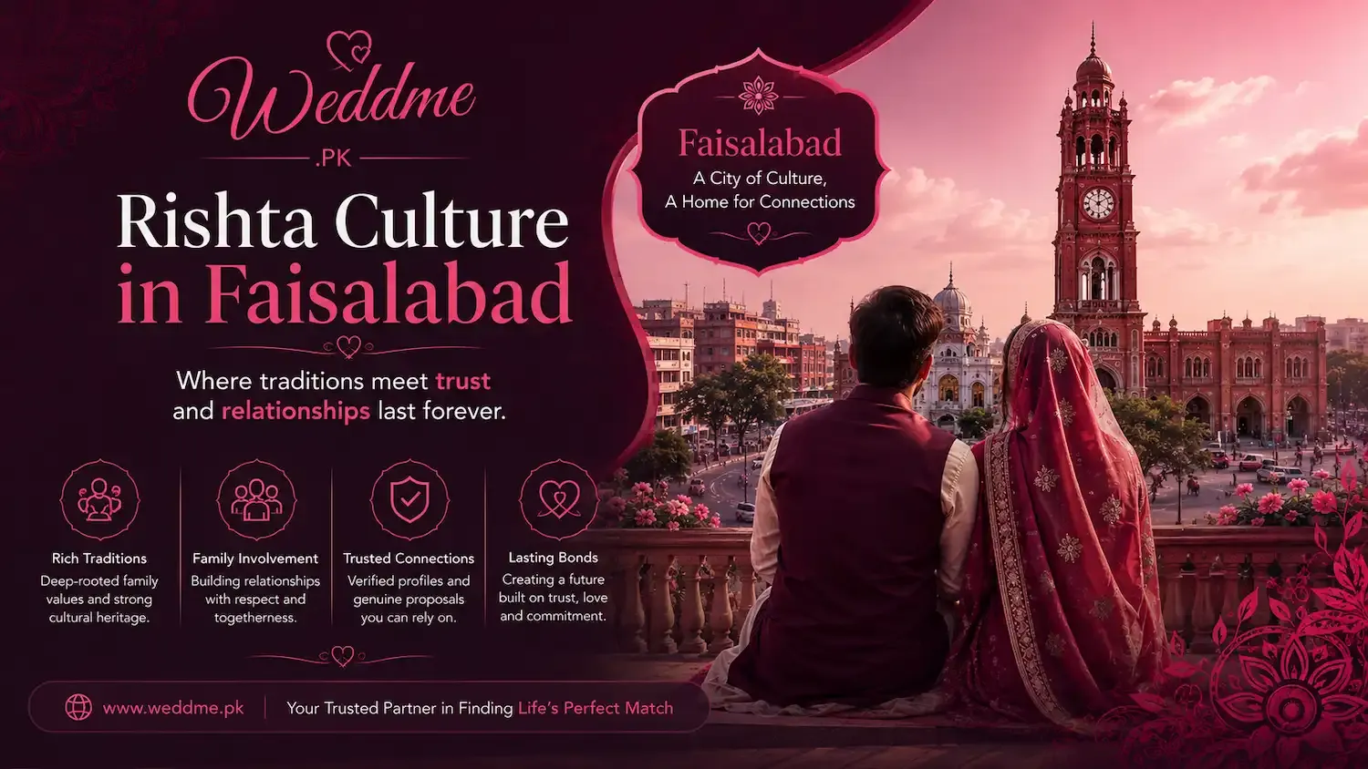 Rishta culture in Faislabad 2