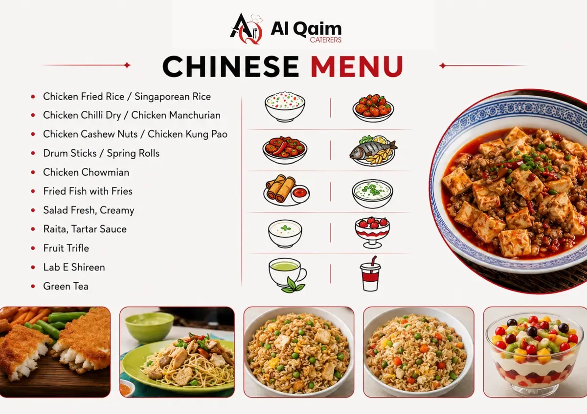 Al-Qaim Caterers portfolio